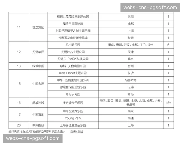 基于观看数据的反向内容策划兴起 以用户反馈指导赛事制作与采购