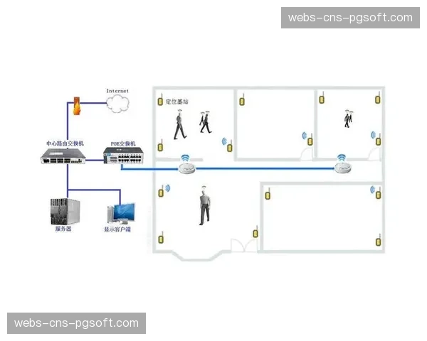 室内定位技术优化复杂场馆内的人员与物资寻址配送效率
